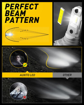 AUXITO H7 beam pattern on a dark road showing improved night visibility