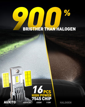 AUXITO H7 close-up of dual-sided LED array highlighting focused beam and visibility gain