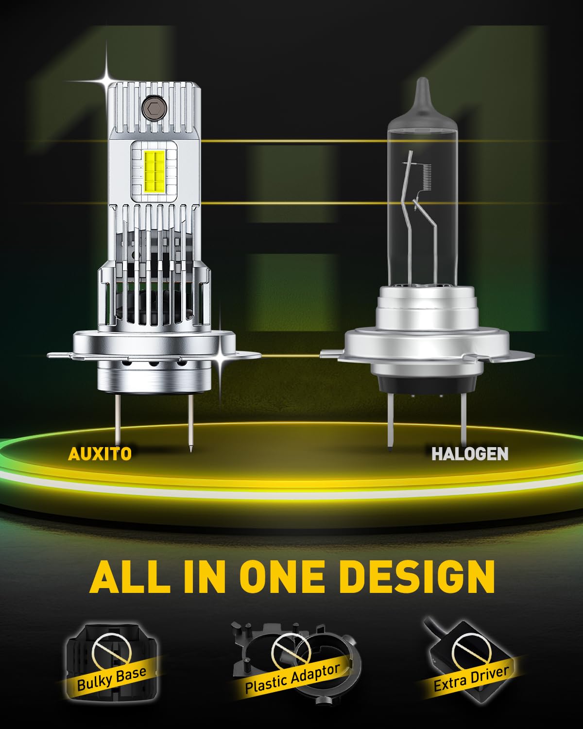 AUXITO H7 bulb installed in headlight demonstrating correct fit and safer road illumination