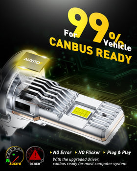 AUXITO H7 lighting a nighttime road in a car to illustrate improved night driving visibility