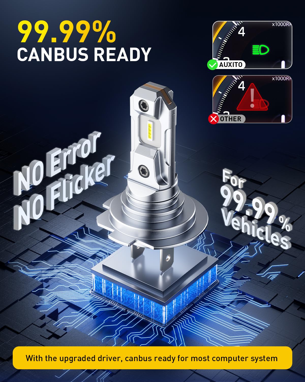 AUXITO H7 next to halogen bulb for scale showing larger effective output