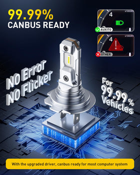 AUXITO H7 next to halogen bulb for scale showing larger effective output