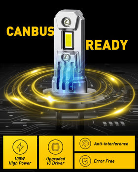 AUXITO H7 bulb next to hand illustrating compact size and easy install