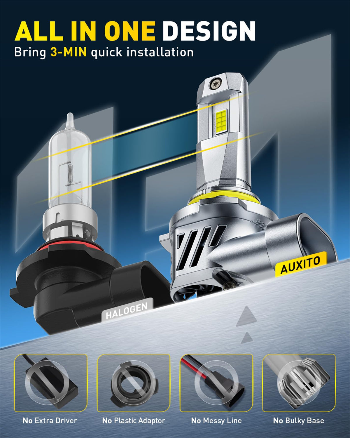 AUXITO bulb being installed into socket demonstrating plug-and-play ease