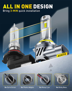 AUXITO bulb being installed into socket demonstrating plug-and-play ease