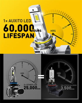 AUXITO installed headlight on vehicle at night showing clearer road illumination