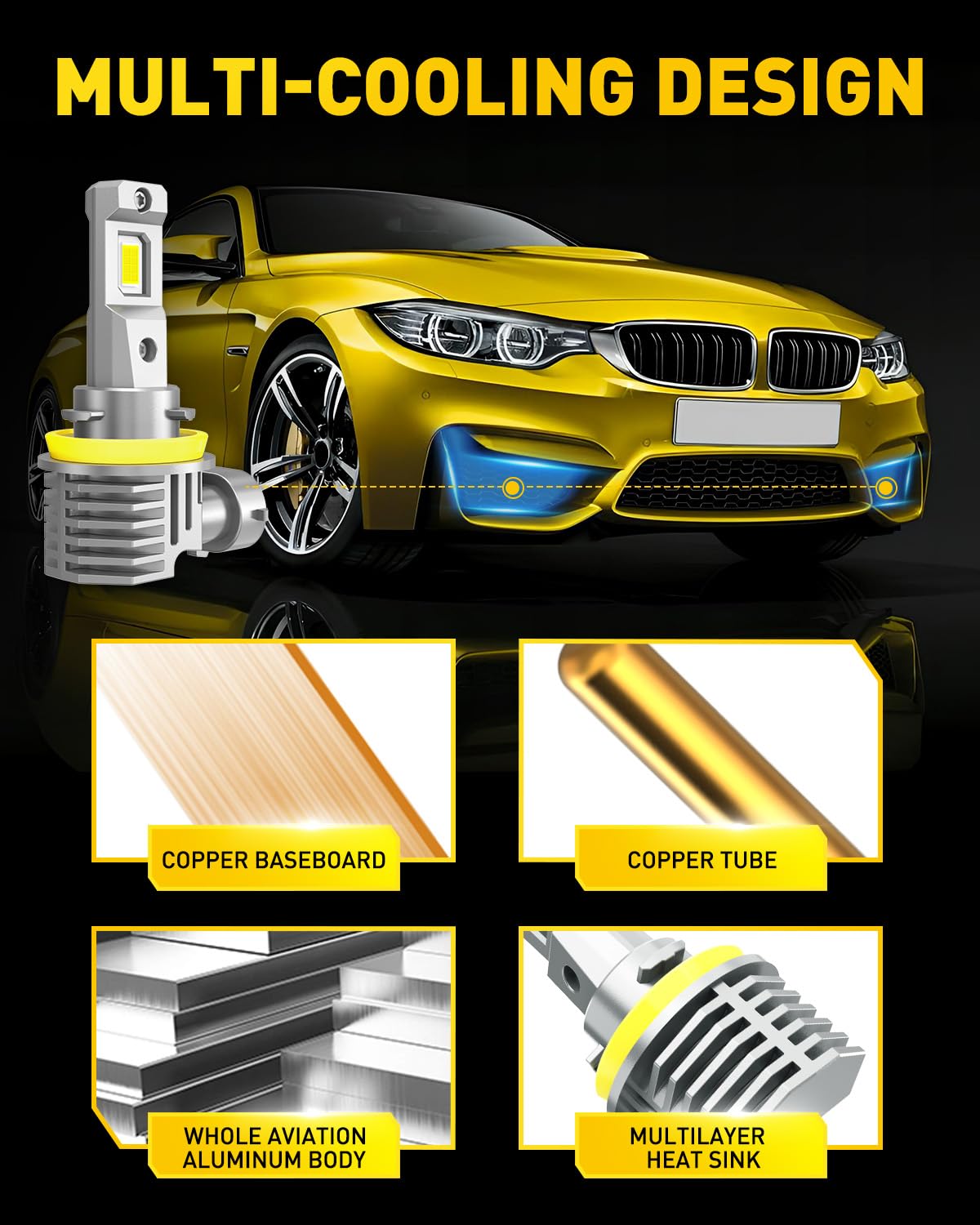 AUXITO bulb installed in vehicle fog housing, plug-and-play fitment benefit