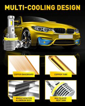 AUXITO bulb installed in vehicle fog housing, plug-and-play fitment benefit
