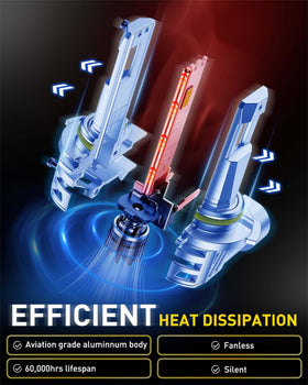 AUXITO bulb installed in headlight housing for easy plug-and-play fit