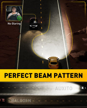AUXITO bulbs installed in a vehicle headlight illustrating brighter road view