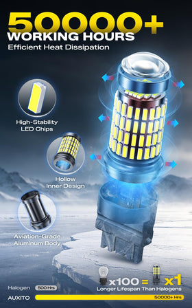 AUXITO bulb installed in vehicle reverse light improving visibility
