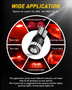 AUXITO installed on license plate providing clear red illumination and visibility