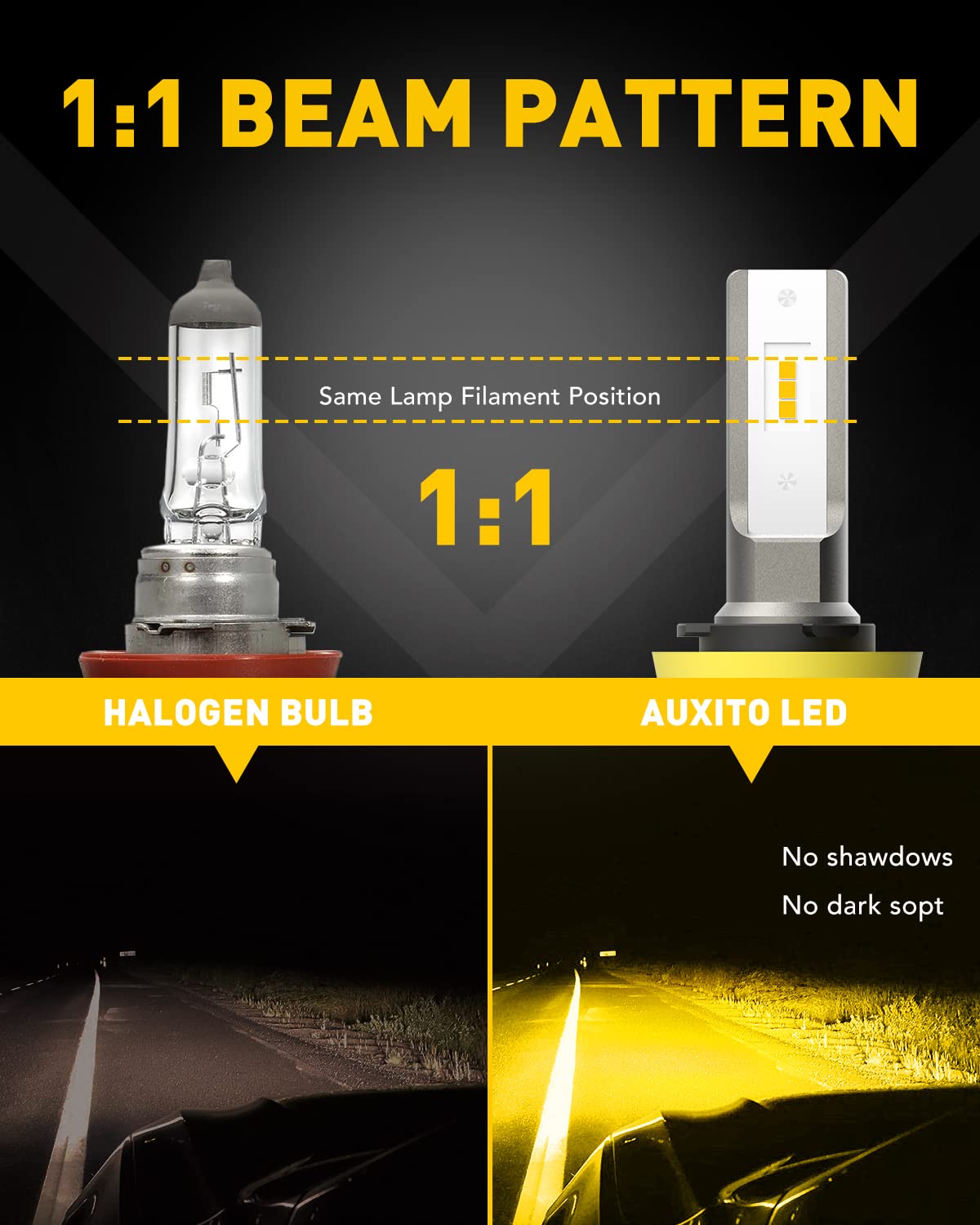 AUXITO bulb installed in vehicle fog lamp showing improved road visibility