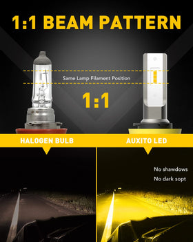 AUXITO bulb installed in vehicle fog lamp showing improved road visibility
