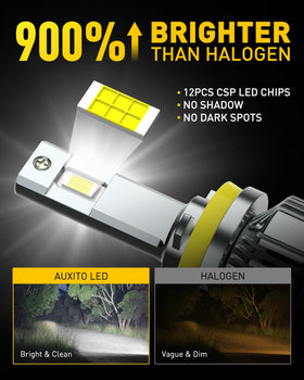 AUXITO close-up of LED chips and lens, shows precise filament-positioning advantage