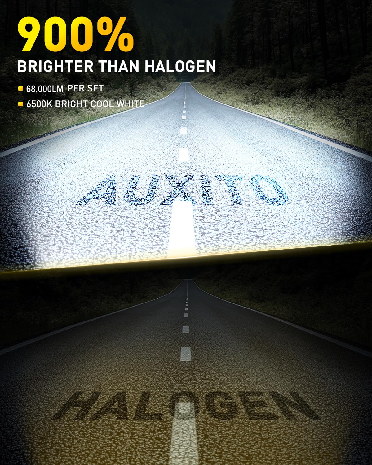 AUXITO LED bulb side profile highlighting compact design and fit