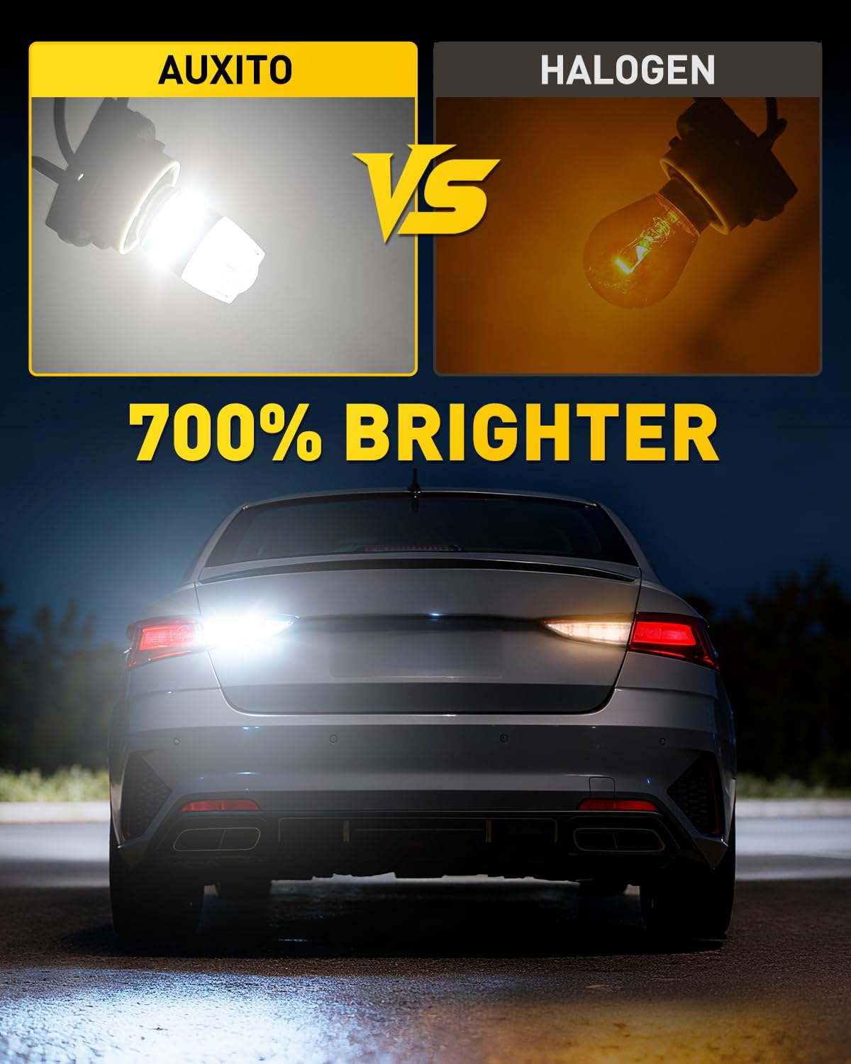 AUXITO LED chip array detail revealing dense SMD layout for brightness