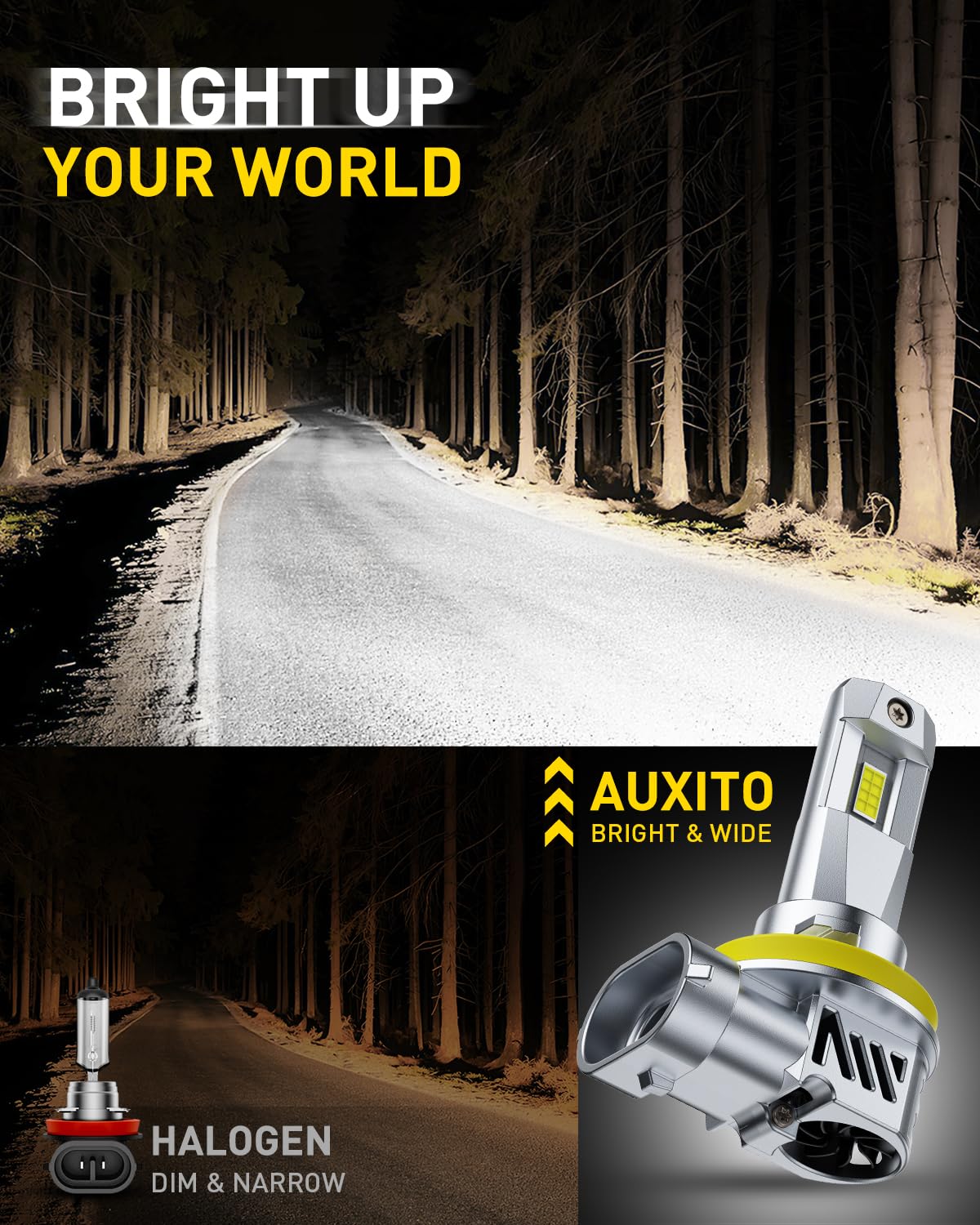 AUXITO close-up of 16 premium LED chips highlighting bright, even illumination benefit
