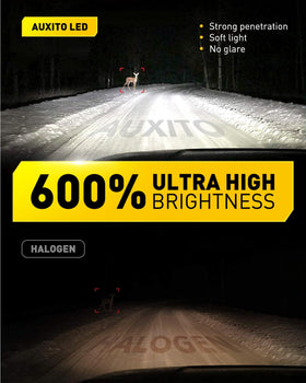 AUXITO CSP LED chip close-up revealing precise light source, brighter and focused illumination benefit