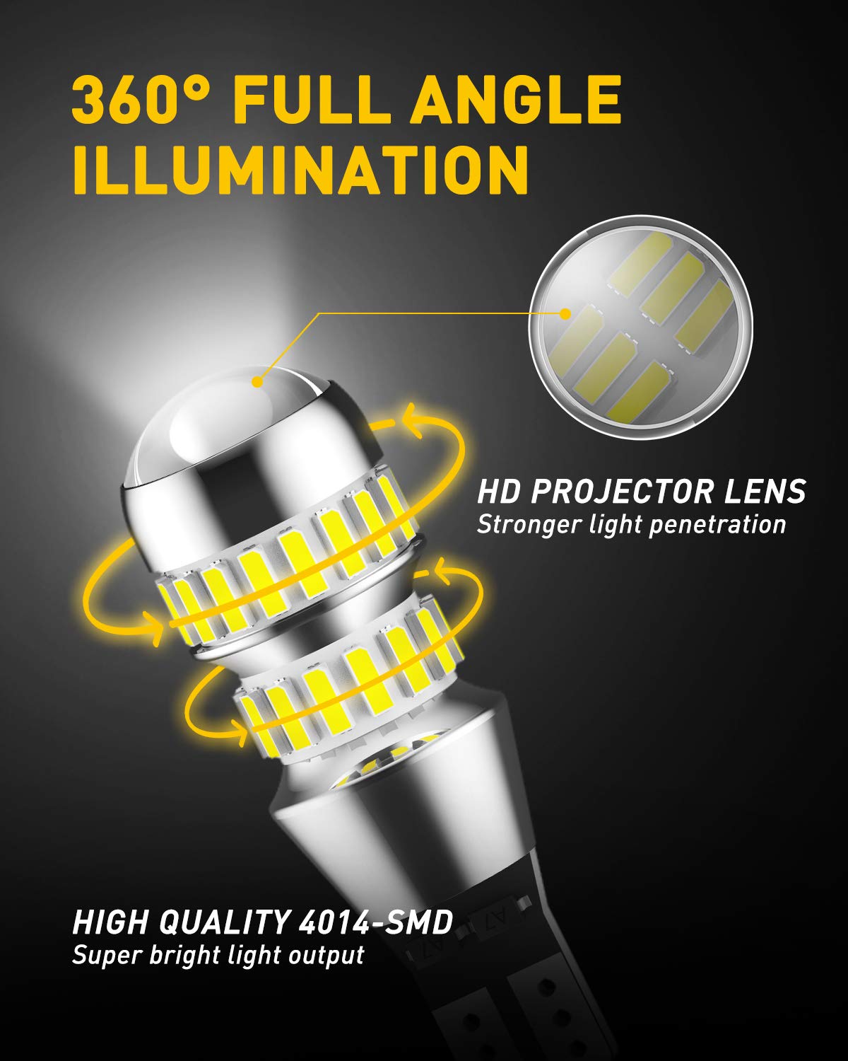 AUXITO close-up of SMD chips highlighting brighter, efficient light output