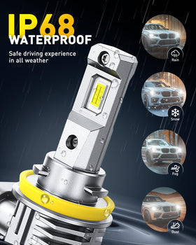 AUXITO LED bulbs in night-driving scene improving road illumination