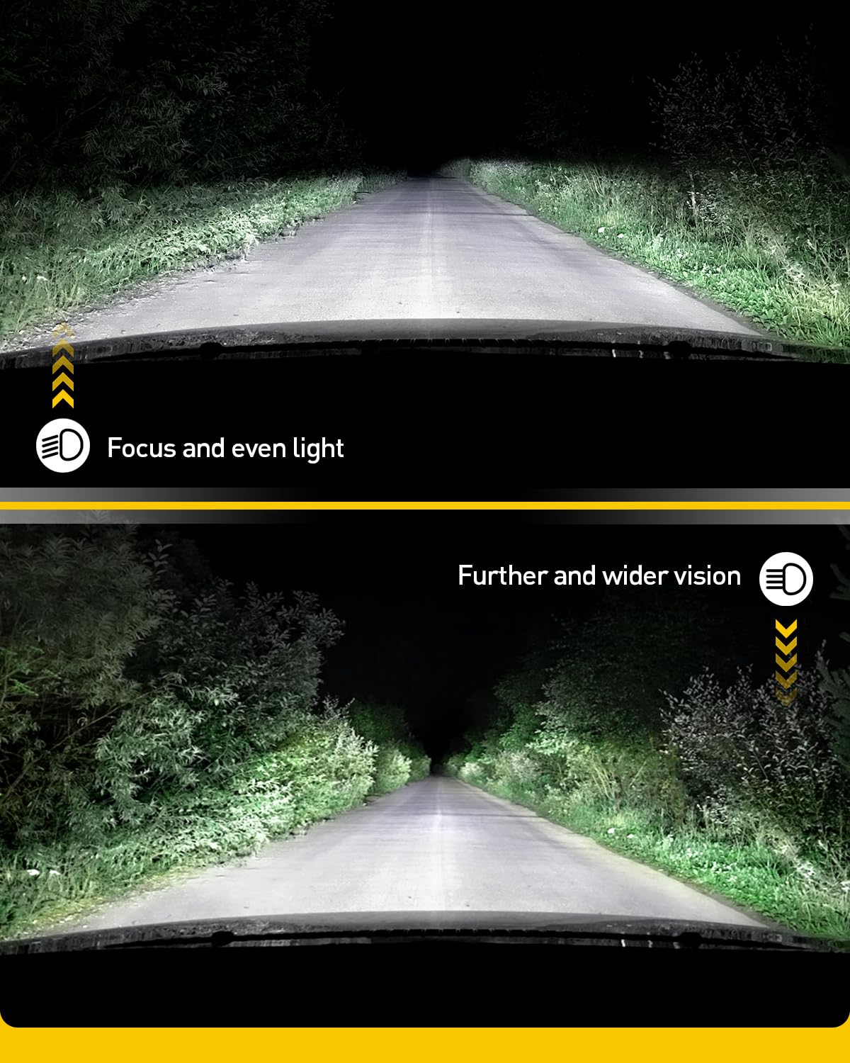 AUXITO bulbs next to a halogen bulb showing 1:1 mini halogen size and easy swap benefit
