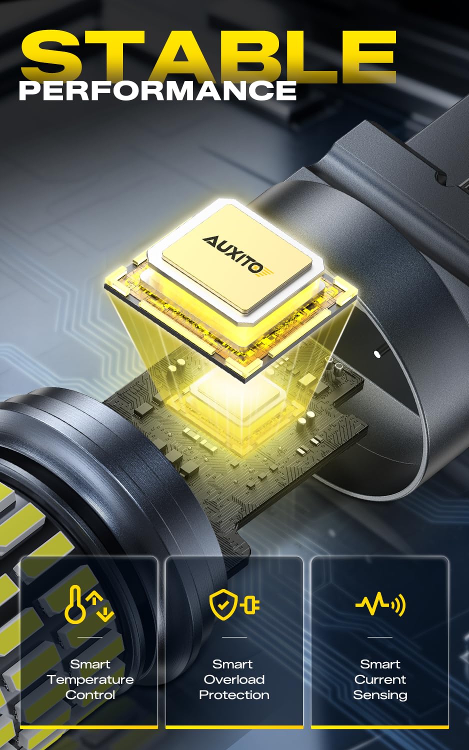 AUXITO night backup beam pattern showing wide uniform illumination
