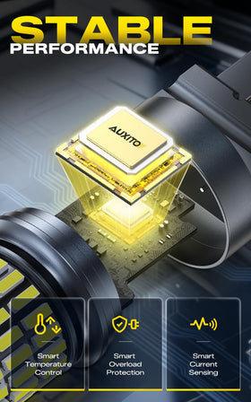 AUXITO night backup beam pattern showing wide uniform illumination