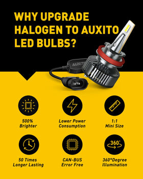 AUXITO night drive beam pattern illustrating clear roadway illumination and reduced glare