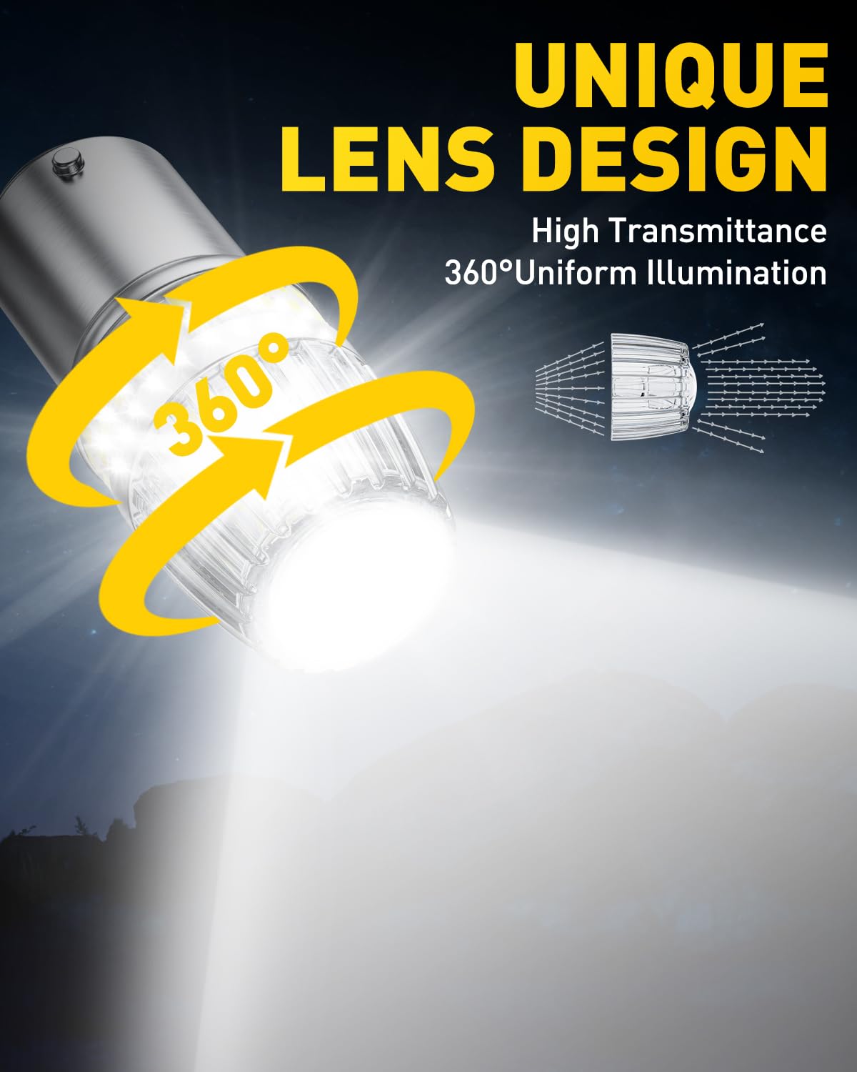 AUXITO lens close-up showing projector lens and even beam control