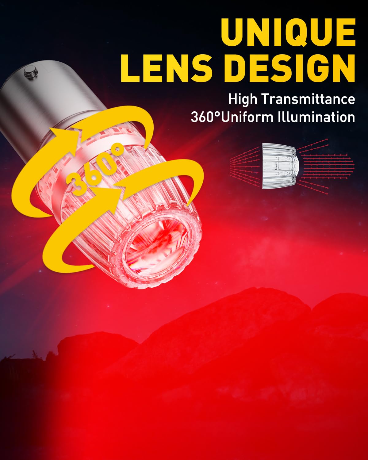 AUXITO close-up of optical lens highlighting even light diffusion and visibility
