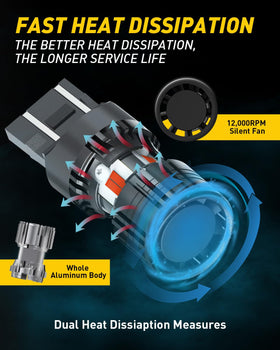 AUXITO next to a halogen bulb showing brighter output advantage