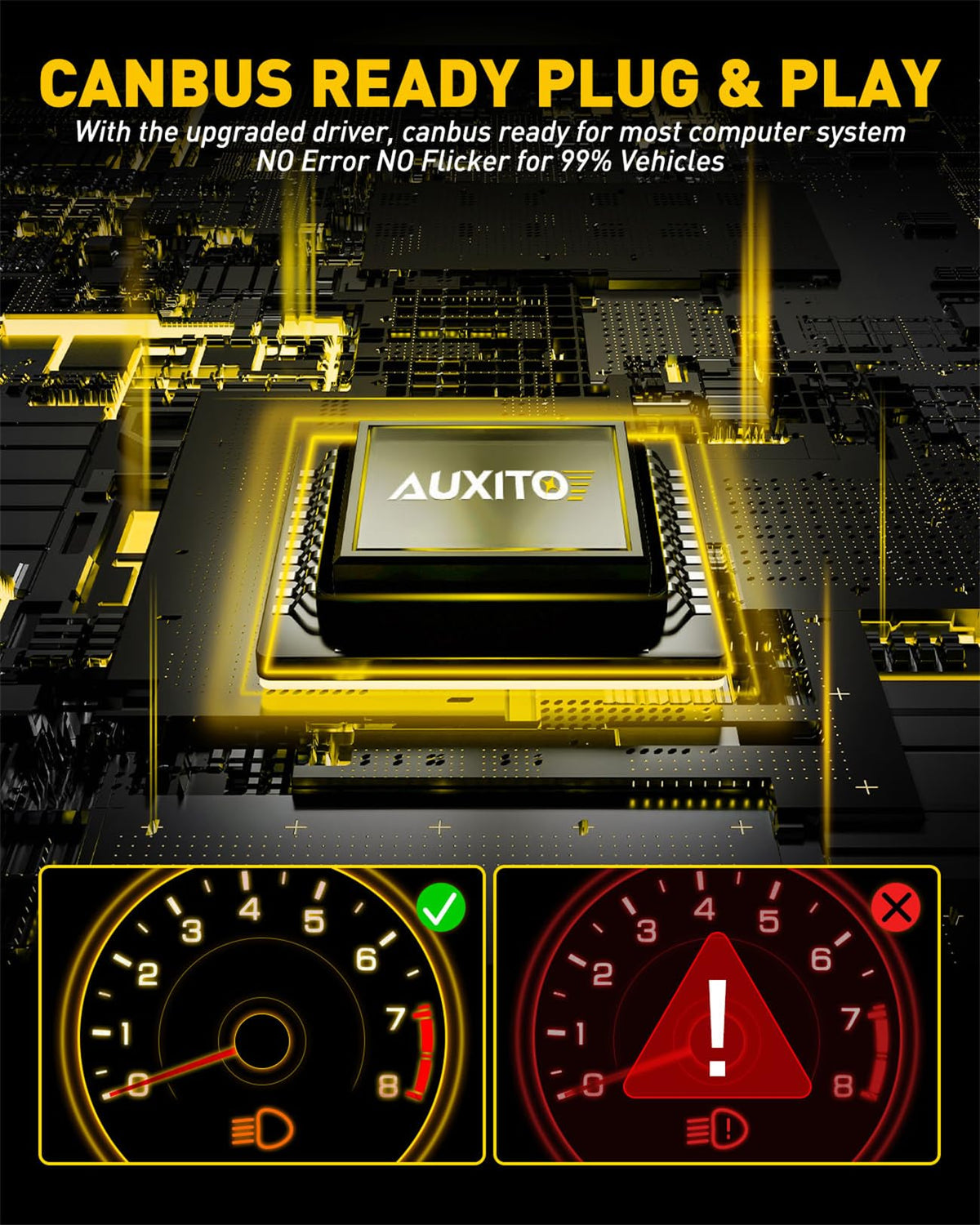 AUXITO scale comparison next to coin showing mini size advantage