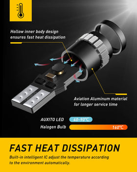 AUXITO next to an incandescent bulb showing lower power, smaller size benefit
