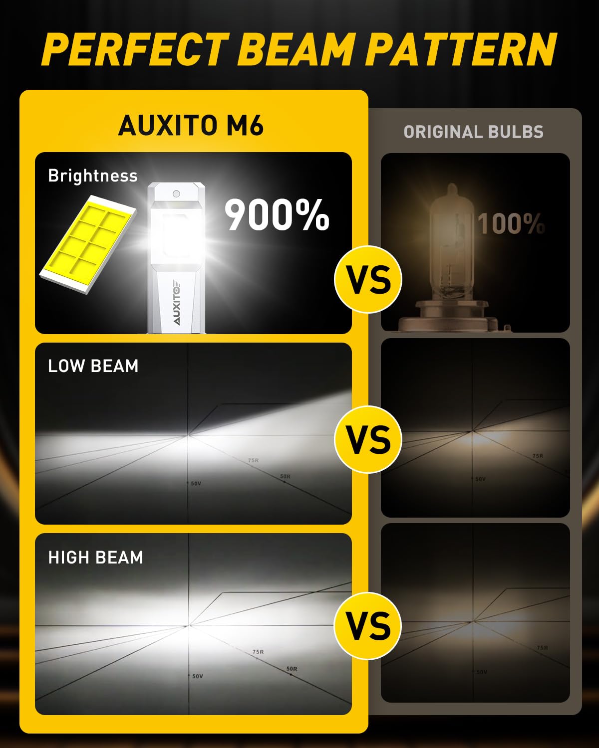 AUXITO side profile of aluminum body for improved heat dissipation