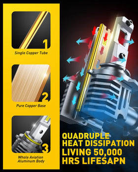 AUXITO side profile showing mini 1:1 size and easy fitment advantage