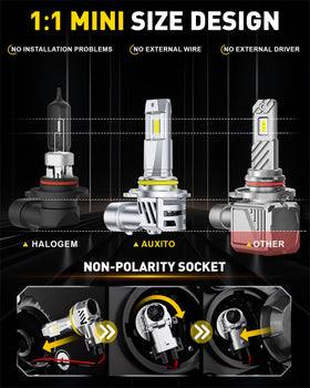 AUXITO bulb beside halogen for size comparison and direct fit benefit