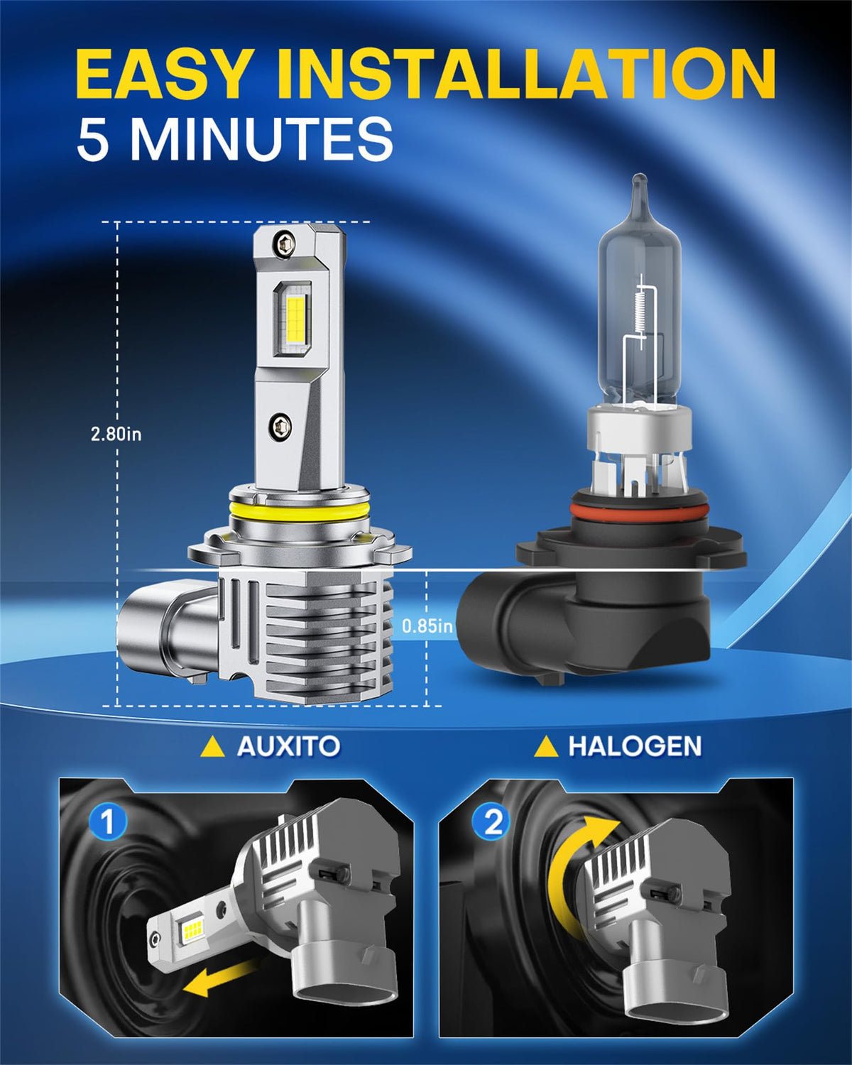AUXITO size comparison with halogen showing true 1:1 mini replacement advantage