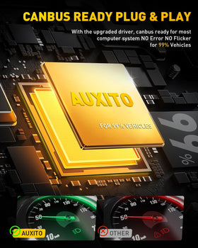 AUXITO beside a halogen bulb to show compact halogen-size compatibility