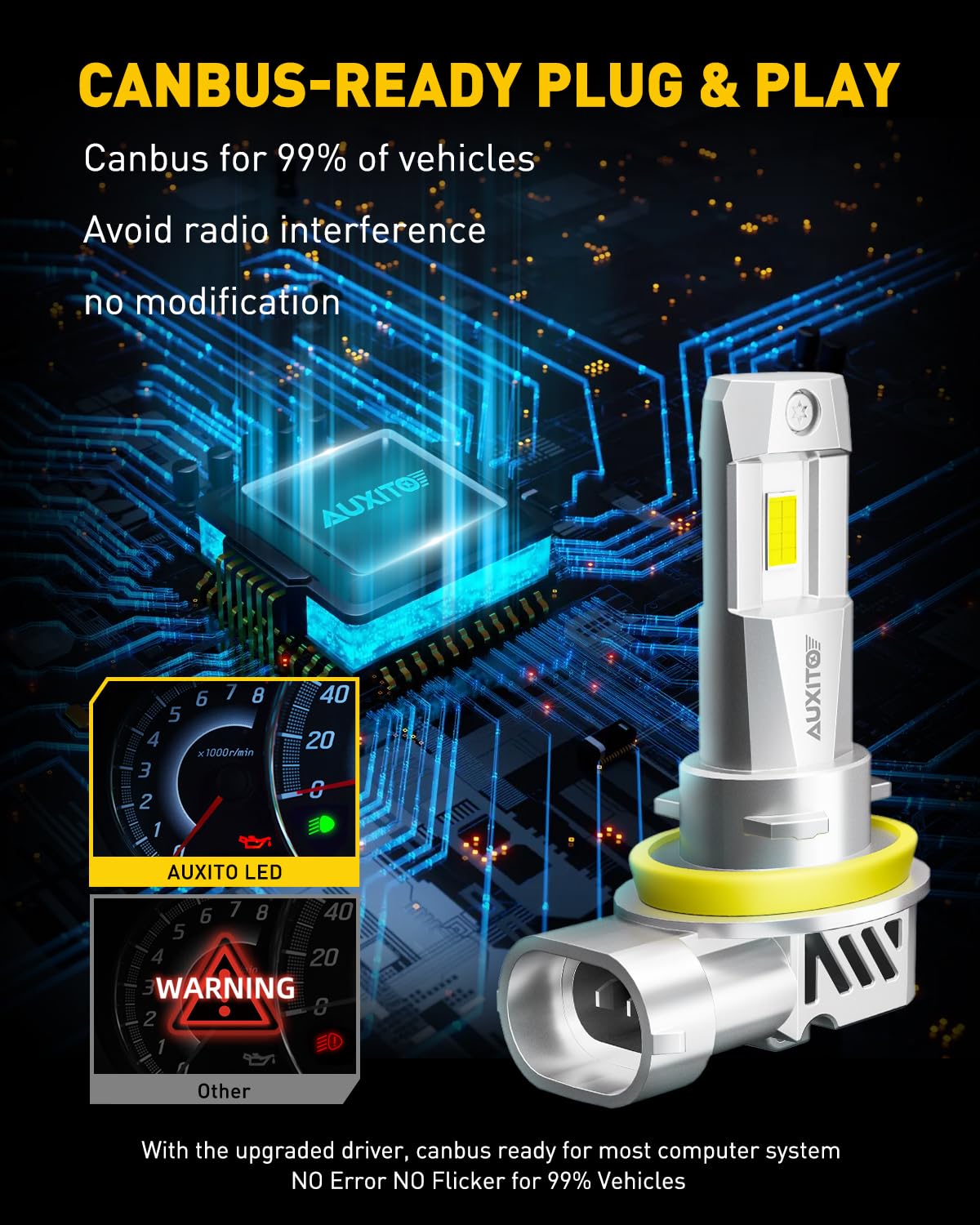 AUXITO beside a halogen bulb to show compact size and easy swap benefit
