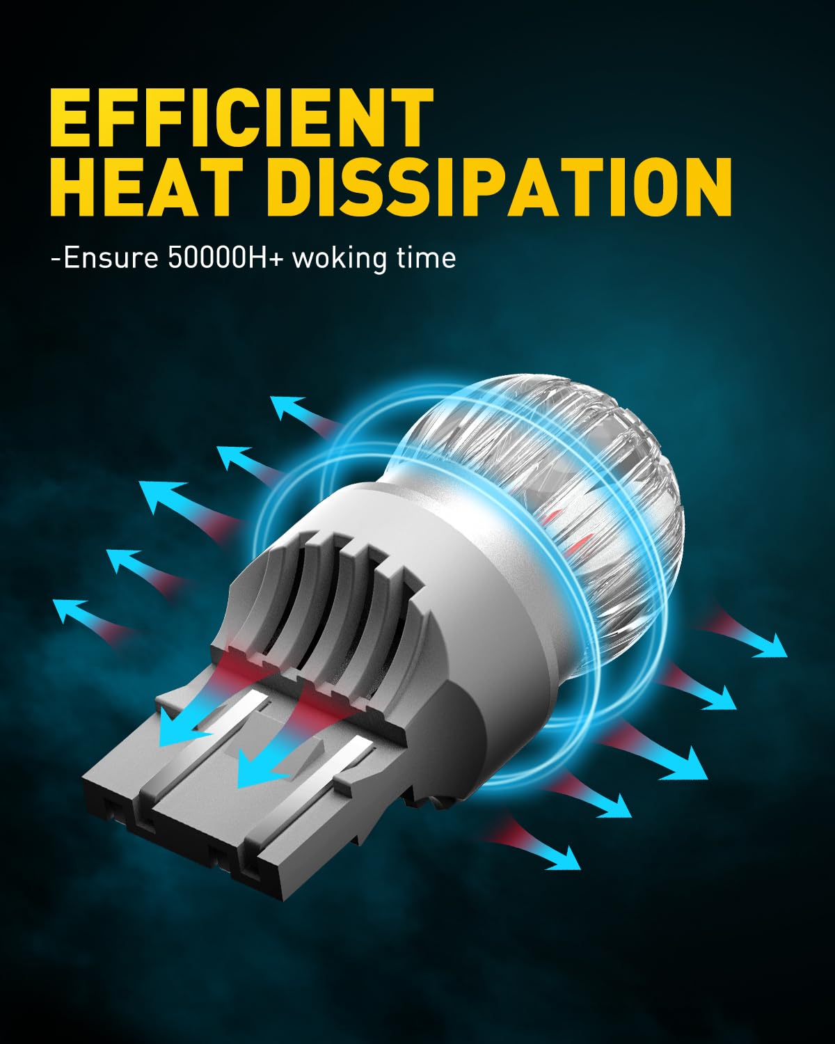 AUXITO compared with standard halogen bulb showing smaller footprint benefit fitment