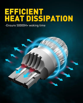 AUXITO compared with standard halogen bulb showing smaller footprint benefit fitment