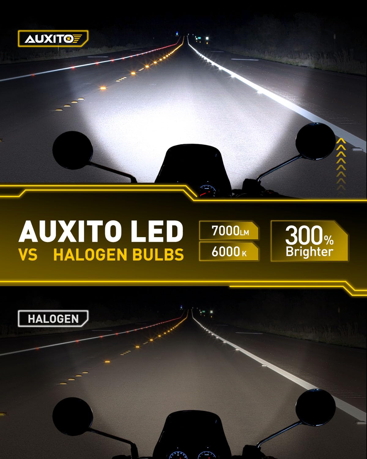 AUXITO next to ruler size comparison confirming halogen-sized fit
