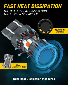 AUXITO bulb beside coin for scale showing compact size and easy fit