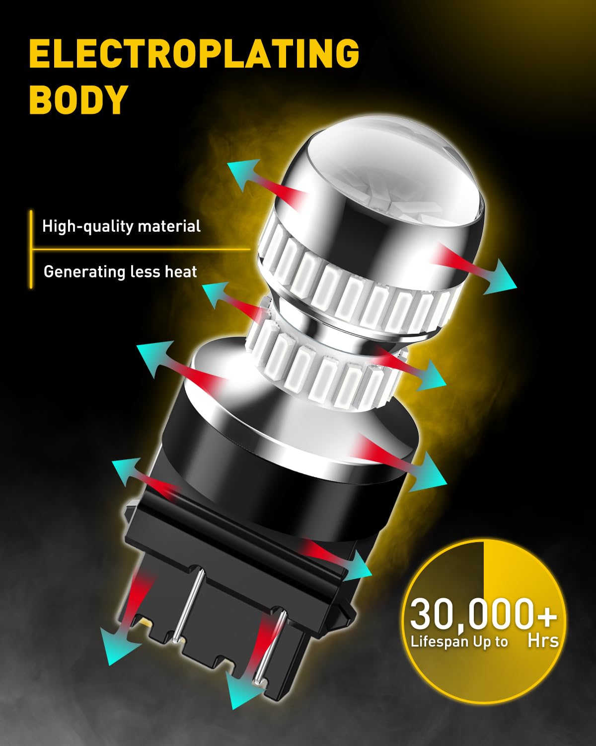 AUXITO bulb beside a ruler showing compact OEM 3157‑size fit