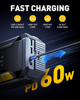 AUXITO USB and 12V DC ports pictured charging a laptop and inflator for versatile power