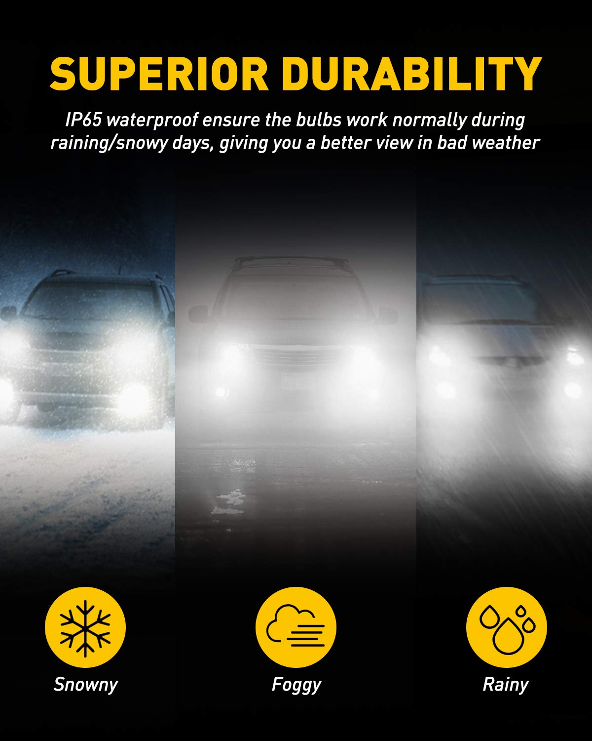 AUXITO label showing IP65 waterproof rating for reliable bad-weather use