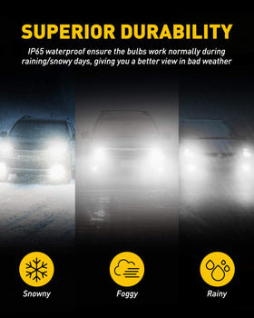 AUXITO label showing IP65 waterproof rating for reliable bad-weather use