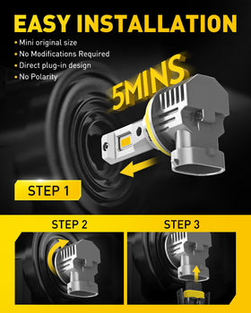 AUXITO weatherproof seal detail displaying IP68 protection against water and dust ingress