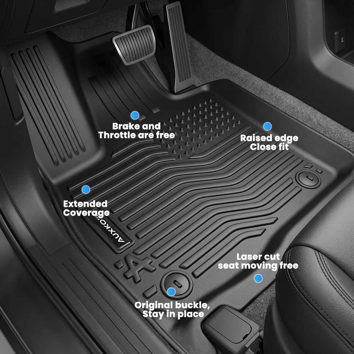 AUXKO backrest mat installed shielding seat backs during loading
